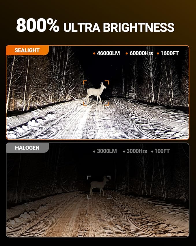 SEALIGHT 9005/HB3 Light Bulbs, 46000LM 800% Super Brighter 6500K Cool White 9005 Fog Bulbs with Fan, Mini Size, Off-Road Lights with Plug N Play, Pack of 2