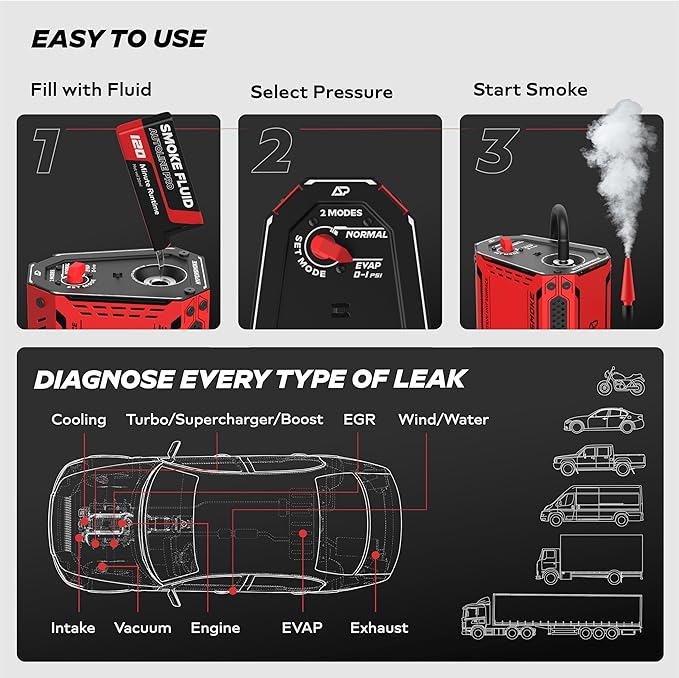 AutoLine Pro HyperSmoke™ Automotive Smoke Machine EVAP Vacuum Leak Tester – Adjustable Pressure – OEM Approved Smoke Fluid – Built-in Air Compressor Motor - Includes Smoke Fluid x2.