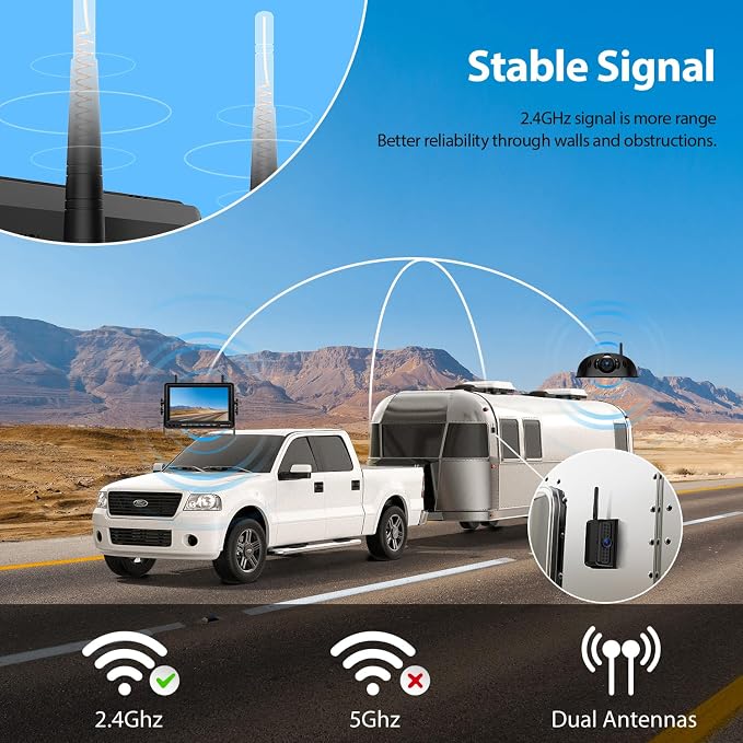 ZEROXCLUB 4 Cameras Wireless RV Backup System with 7-Inch Monitor, 2 Rear Sharkfin 2 Side Cameras, IR Night Vision, IP69k Waterproof Recording, Compatible with Furrion Pre-Wired RV Truck Trailer BW4