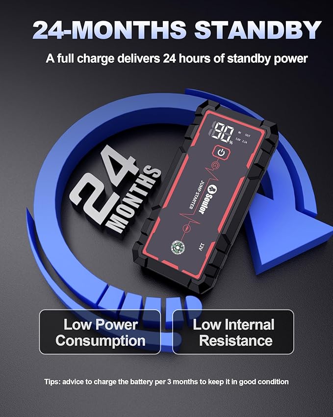 Jump Starter Car Battery Jumper Starter Portable with Jumper Cable, Quick Charge Power Bank, 3 Modes Flashlight, Compass
