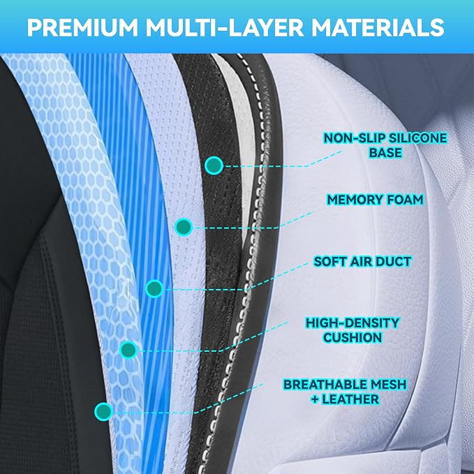 Cooling Car Seat Cover,12V AC Ventilated Front Seat Cushion with Auto Start Stop & Memory Function, Breathable Mesh Cooling Seat Pad for Driver Seat, Universal Fit for Cars SUV Truck,Black,1 Pack