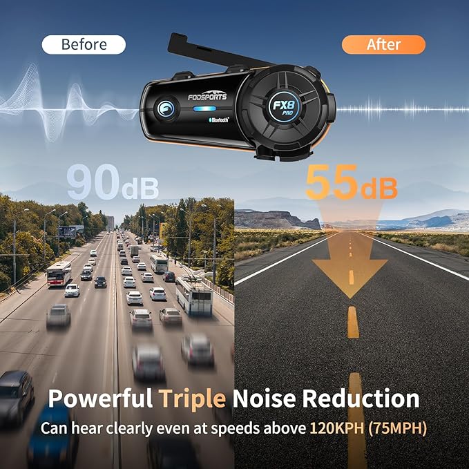 Fodsports FX8 PRO Motorcycle Bluetooth Intercom, 10-Rider Group Helmet Communication System, Music Sharing, Universal Wireless Interphone（APP/Waterproof/Stereo Music/GPS/2 Mics） (Double Pack)