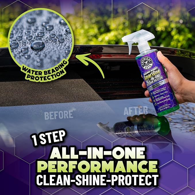 Chemical Guys Raging Rhino Waterless Car Wash And Quick Detailer Spray, No Rinse Exterior Cleaner For Paint, Glass, Wheels, Plastic, And Chrome, Spray And Wipe Shine, 128 Fl Oz