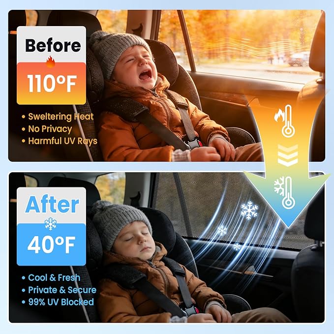 KUST Car Window Shades for 2019-2025 Toyota RAV4 Accessories, Breathable Mesh Magnetic Window Covers, Rear Back Side Window Sun Shades UV Block Privacy Protection for Baby Camping Napping 2PCS