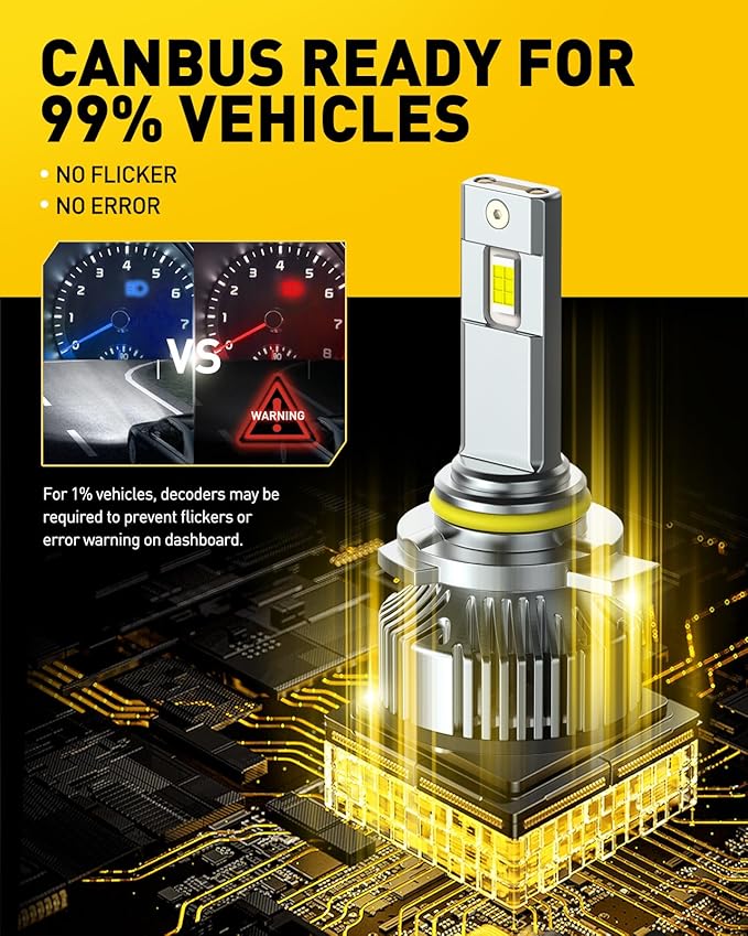 AUXITO 9012/HIR2 Light Bulbs, 60000LM 6500K Cool White, Long Lifespan, Canbus Ready, HIR2/9012 Plug and Play Halogen Replacement for Fog Lights, Pack of 2