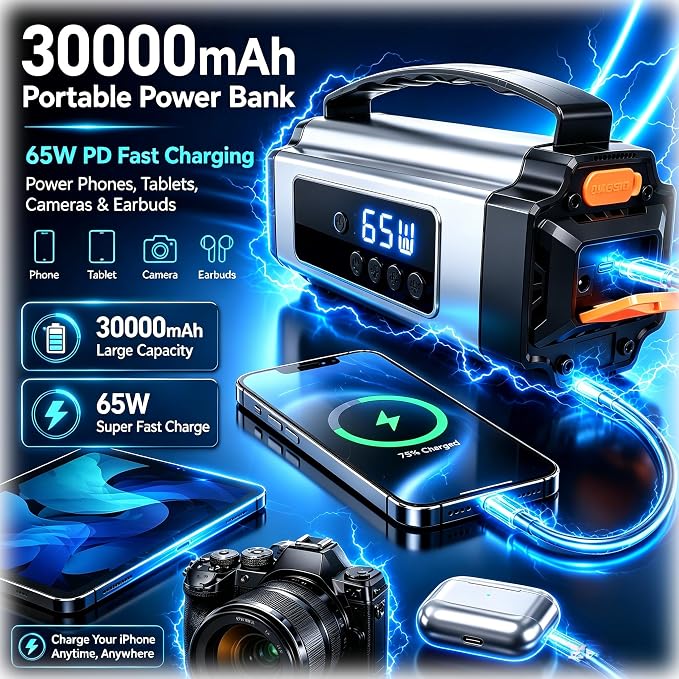 Portable 10-in-1 9000A Car Battery Jump Starter with 200PSI Air Compressor 65W Charger Premium Roadside Emergency Power Station Jump Box & Power Bank for Family Travel, SUV, Truck