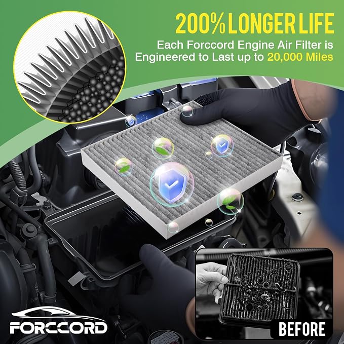 Engine & Cabin Air Filter Fit for Silverado 1500/Sierra 1500 2014-2018, Silverado 2500 HD/Sierra 2500HD 6.0L 2015-2019, Suburban/Tahoe/Yukon 2015-2020 Replace#CF11809 CA8755A (Not for 6.6L)