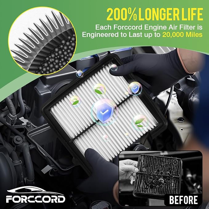 Cabin & Engine Air Filter for Honda Fit 2009-2013 1.5L Activated Carbon Cabin Filter Replace#CF11182 CA10650 Car Accessories