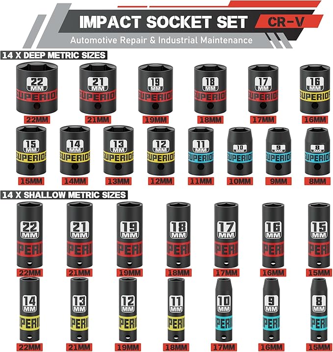 50 Piece 3/8" Drive Impact Socket Set, SAE (5/16"-3/4") and Metric (7 mm-19 mm), Deep & Shallow Sockets with Extension Bars, Adapters, Automotive Repair & Industrial Maintenance