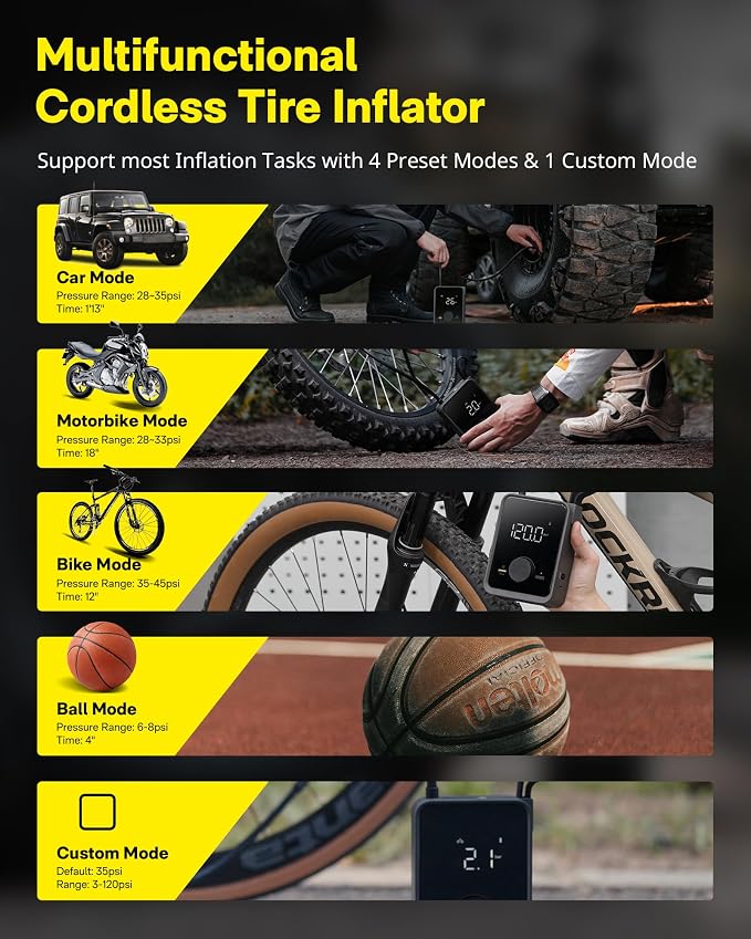 HOTO Tire Inflator Portable, Electric Air Pump Pro for Car Tires with Digital Pressure Gauge 120PSI, Cordless Tire Pump with 12V Motor, 7500mAH Battery, Air Compressor for Car, Motorcycle, Bike, Ball