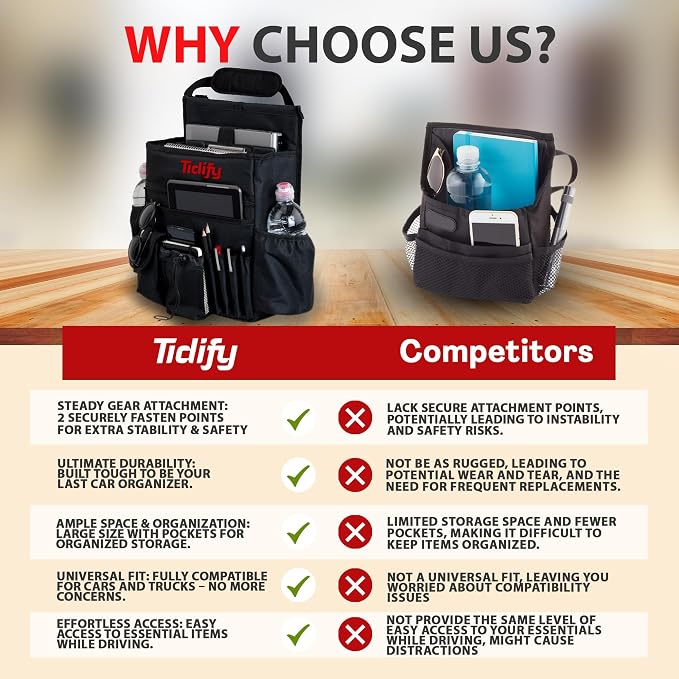 Tidify Car Front Seat Organizer [2025 UPDATED] with Dedicated Tablet and Laptop Storage Stabilizing Side Straps Soft Adjustable Shoulder Strap and Hardened Buckles Your Office Away from Office.