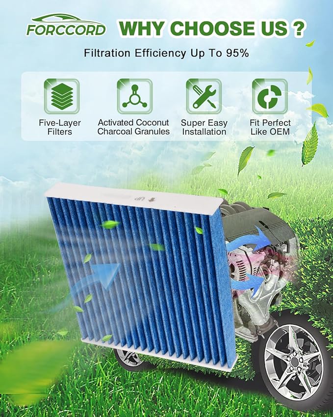 Cabin & Engine Air Filter Fit for Honda Civic L4 1.5L (2016-2021), CR-V CRV L4 1.5L (2017-2022) (All Only Gas, Not Hybrid) Activated Carbon Cabin Filter Replace#CF11182 CA12050 Accessories