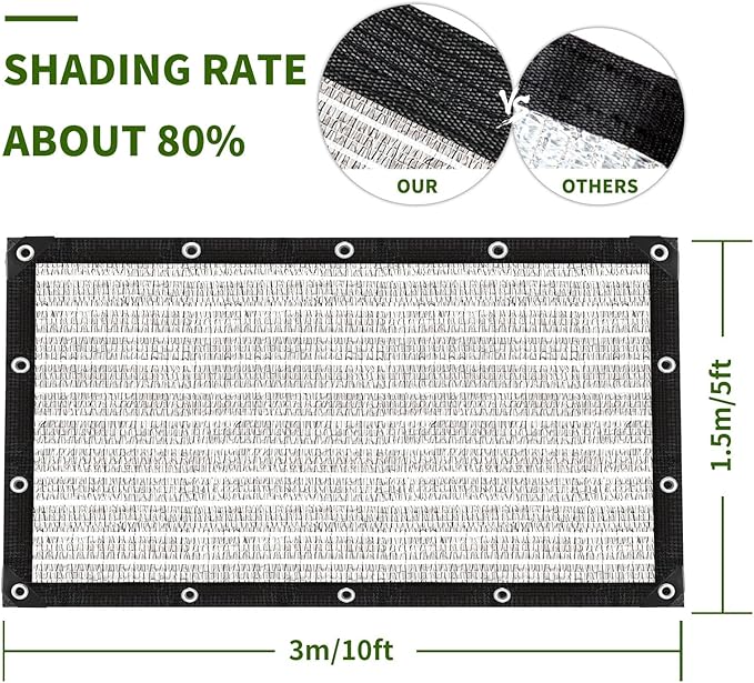 80% Silver Shade Cloth for Garden,Pergola,Greenhouse,Chicken Coop,Kennels,Shade Cloth with Grommets,Simple Hanging Covers