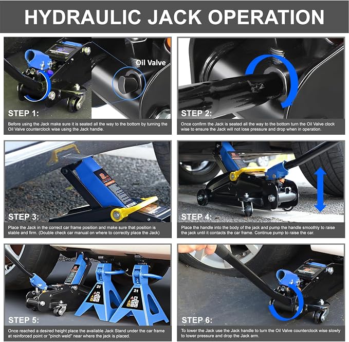 PM PERFORMOTOR Low Profile Hydraulic Trolley Service/Floor Jack Combo with 2 Ratchet Jack Stands, 2 Ton (4000 lbs) Capacity, Blue, PM-TOL-FJ3P-BL