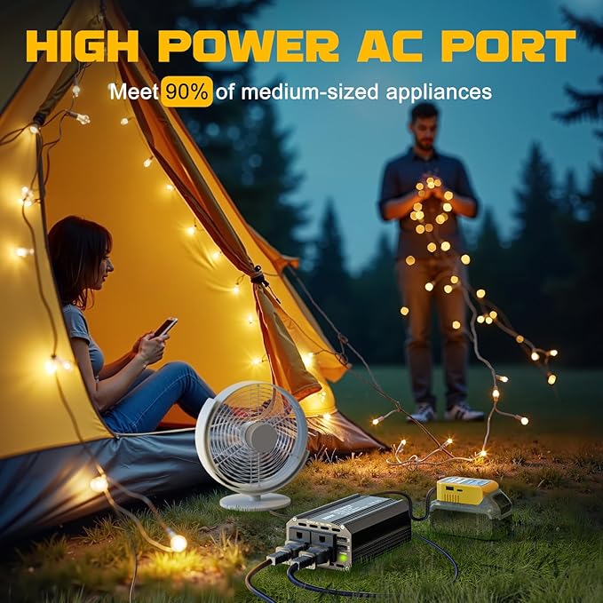 VoLtTech 300W Power Inverter 18V to 110V Compatible with Dewalt 20V Battery, Battery Inverter DC Charger Adapter with 2 AC Outlet & 2 USB Port for Vehicles, Laptop, Computer, Phone, Fan(No Battery)