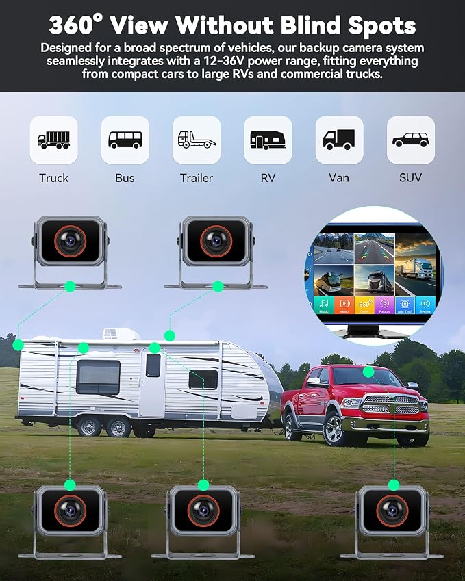 CAMECHO 5 Channel RV Backup Camera Vehicle Backup System with 10.1'' Monitor Touchscreen & 5 Split Display 1080P Backup Cameras, MP5 Player Vehicle DVR Recorder for RV/Truck/Bus/Trailer/Camper/Van