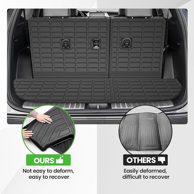 Cargo Mat for Hyundai Palisade 2020-2024 2025, All Weather Cargo Liner for Palisade Accessories Seat Back Cover Trunk Mat with Backrest Mat, Heavy Duty Car Mats, Car Accessories