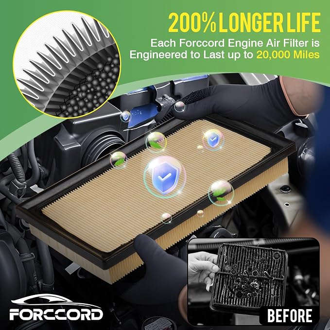 Engine & Cabin Air Filter Fit for RAV4 Hybrid (2019-2025), Camry Hybrid (2018-2026), Highlander Hybrid (2020-2025), Sienna Venza (2021-2025), RAV4 Prime (2021-2024) Replace#CF12157 CA12289