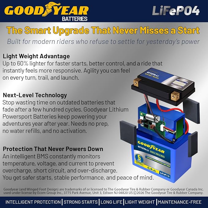Goodyear GYTZ7S-LI Lithium LiFePO4 12.8V 150CCA Rechargeable High Performance Powersport Battery with Smart BMS Replacement for Motorcycle, ATV, UTV, Scooter, Watercraft, Jet Ski, and Snowmobile