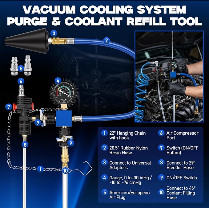 33 Pcs Coolant Pressure Tester & Vacuum Refill Kit, 23 Adapters