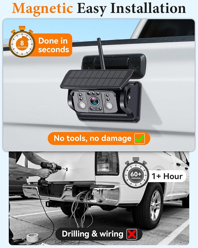 1080P HD Magnetic Wireless Backup Camera: Easy Install in Seconds | Clear Night Vision for Hitching & Parking - 25H Long Battery Life Solar Rear View Camera for Trucks, Pickups, Trailers