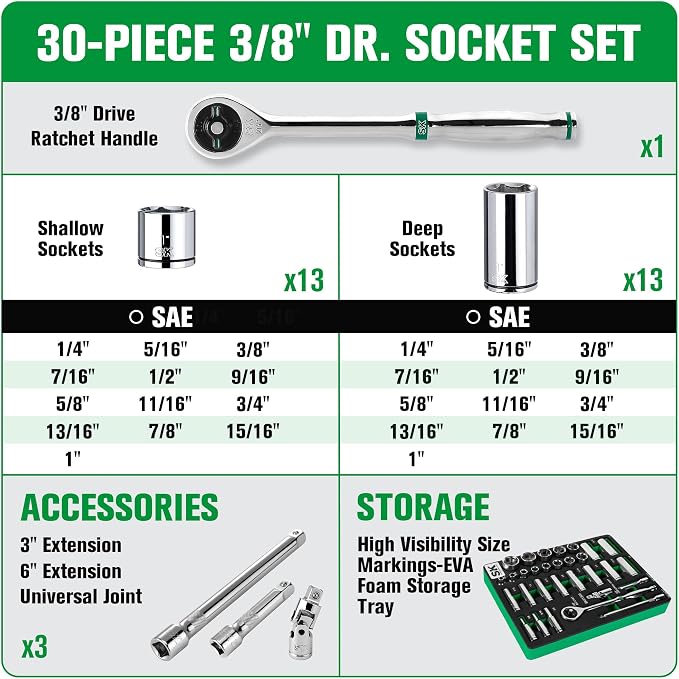 SK Tools USA 3/8" Drive, 30 Piece, 6 Point, Standard & Deep, SAE Chrome Socket Set | SK01309-216P