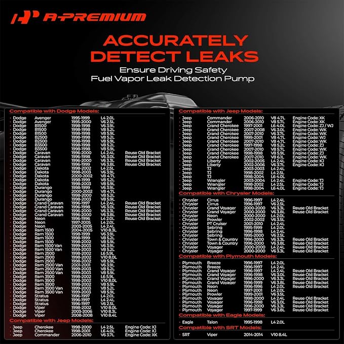 A-Premium Fuel Vapor Leak Detection Pump Compatible with Jeep Grand Cherokee, Wrangler, Cherokee, Liberty & Dodge Grand Caravan & Chrysler Town & Country & Eagle Talon & Plymouth Breeze & SRT Viper