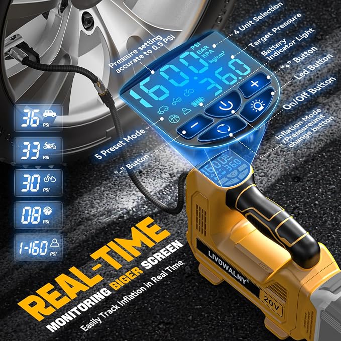 160PSI Cordless Tire Inflator Air Compressor Compatible With Dewalt 20V Battery, LIVOWALNY Portable Handheld Air Pump with Digital Pressure Gauge for Cars Motorcycles Bikes Sport Balls (Tool Only)