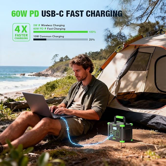 EBL 300W Portable Power Station with 100W Portable Solar Panel, 288.6Wh USB-C PD60W 300W Pure Sine Wave Solar Generator, Foldable Solar Panel for Camping, Emergency Backup