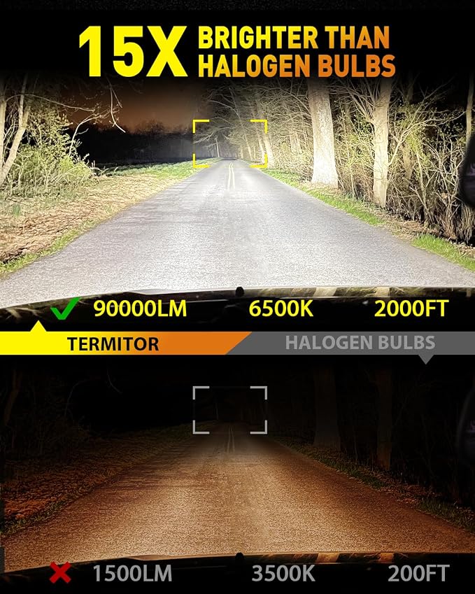 Termitor D5S Light Bulb, 90,000LM Output, Pack of 2 | 1:1 Factory Size, 6500K White, IP68 Rated, 99% Vehicle Fit, 3-Min Quick Setup, Reliable Lighting for Fog & Rough Terrain Use