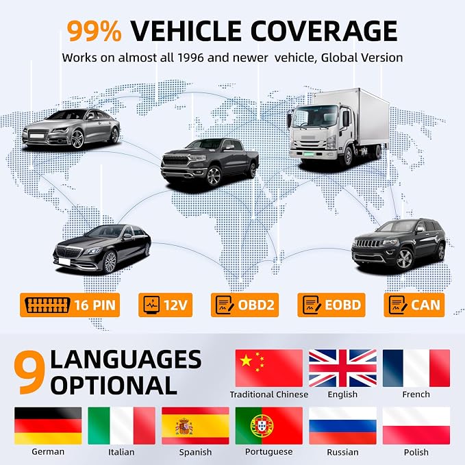 YA-201 Obd2 Scanner, Full OBD2 Modes Check Engine Code Reader After 1996 All OBDII/EOBD/KOBD/CAN Cars, O2 Sensor EVAP Systems, Battery Test,Live Data Stream,Plug & Play
