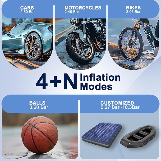 Tire Inflator Portable Air Compressor, Cordless Tire Air Pump with LED Light, 150 PSI Car Tire Air Pump, Electric Tire Inflator for Inflatables, Car, Bike, Motorcycle