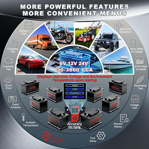 BT90 PRO 2-360Ah Battery Tester with Cloud Printing, 30-3800 CCA, 6V/12V/24V Digital Analyzer, SOH/SOC/Volt/Res/Cranking&Charging Test, Real‑Time Ambient Temp, AGM/EFB/Gel/Li