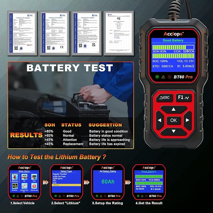 BT60 PRO Car Battery Tester 6V/12V/24V, 2–120Ah, 100–3000 CCA, AGM/Gel/Lithium, Digital Analyzer, QR Cloud Report (No App), Alternator & Starter/Charging System