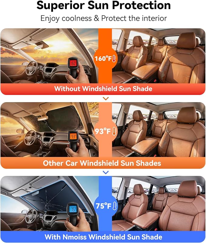 Nmoiss [Vinyl Coating Heat Shield] Windshield Sun Shade Umbrella Custom for MDX, Protect Car from Sun Rays & Heat Damage Keep Cool and Protect Interior
