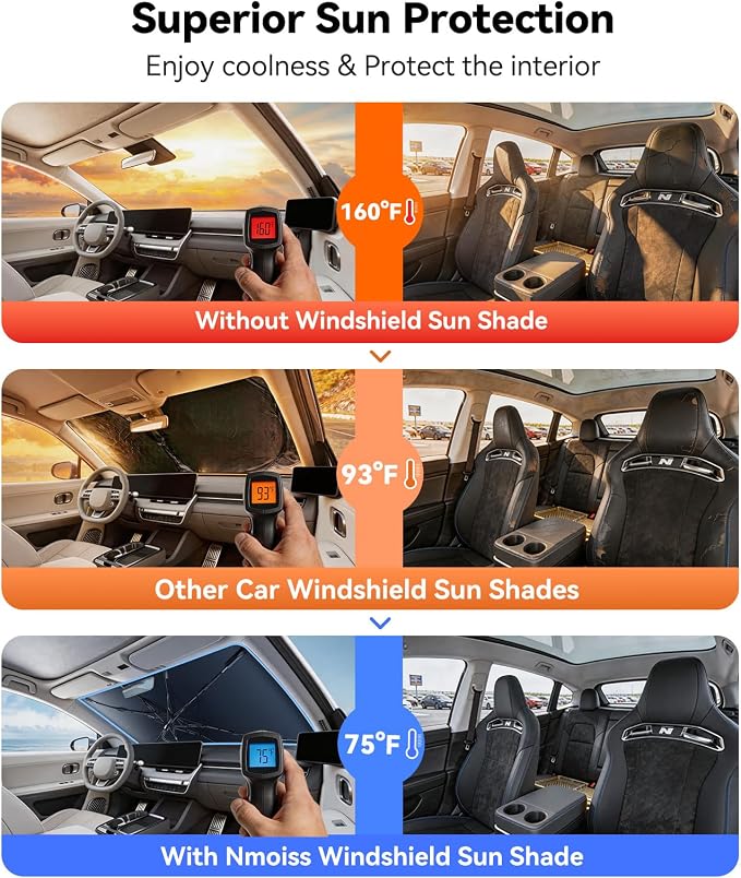 Nmoiss [Vinyl Coating Heat Shield] Windshield Sun Shade Umbrella Custom for Hyundai Ioniq 5, Protect Car from Sun Rays & Heat Damage Keep Cool and Protect Interior