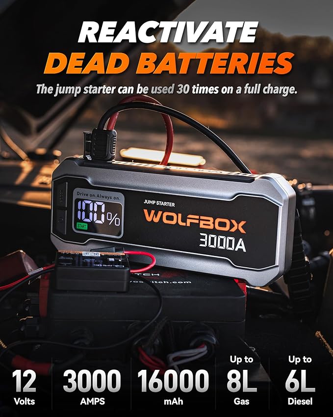 WOLFBOX 3000A Jump Starter,12V Car Battery Jump Starter with 65W Quick Charger,LED Display,59.2Wh Portable Jump Starter Battery Pack(8L Gas 6L Diesel Engine) with Booster,LED Light,Jumper Cables