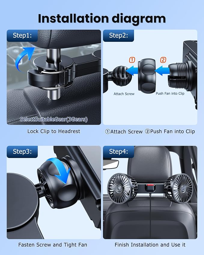 Dual-Head Rear Seat Car Fan, Powerful Airflow, 360° Rotation, Blows Both Left & Right, Adjustable Angle, Perfect for Pets, Front & Back Seats, USB & 12V/24V Powered