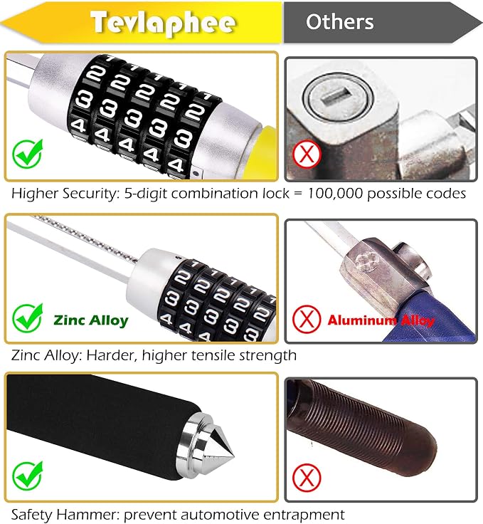 Tevlaphee Steering Wheel Combination Lock and Tevlaphee Wheel Lock