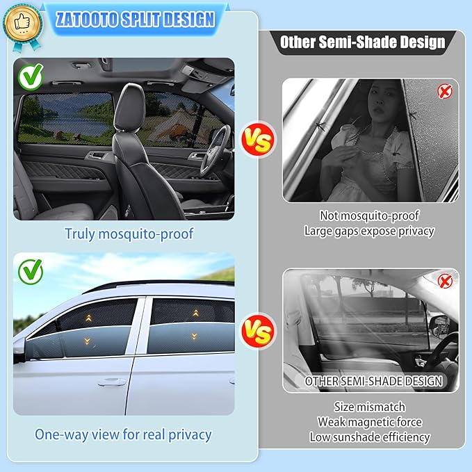 ZATOOTO Car Window Shades for Toyota RAV4 2019-2024, Car Window Cover Baby Sun Shades Sun Blocker Car Side Window Screens for Camping| UV Protection, Privacy, Ventilation, and Bug-Free Design