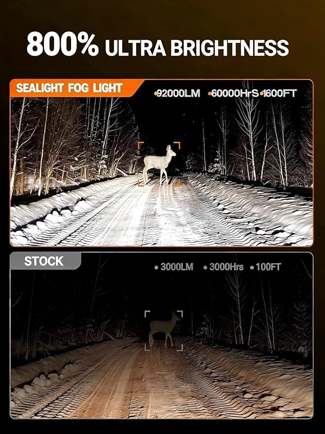 SEALIGHT 9005 9006 Fog Light Bulbs, 92,000LM Super Bright HB3 HB4 Bulbs Combo, 60000h Lifespan Life, Plug and Play, Pack of 4