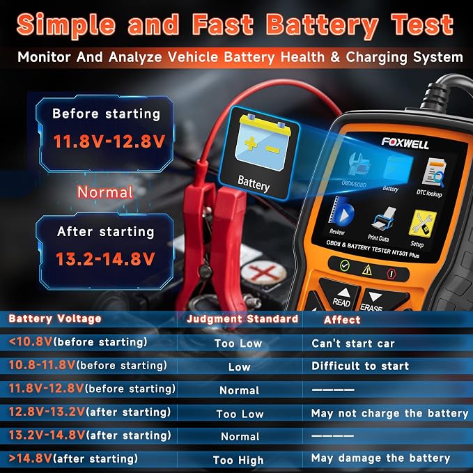 FOXWELL NT301 Plus 2 IN1 OBD2 Scanner Battery Tester with Case with OBD2 Extension Cable