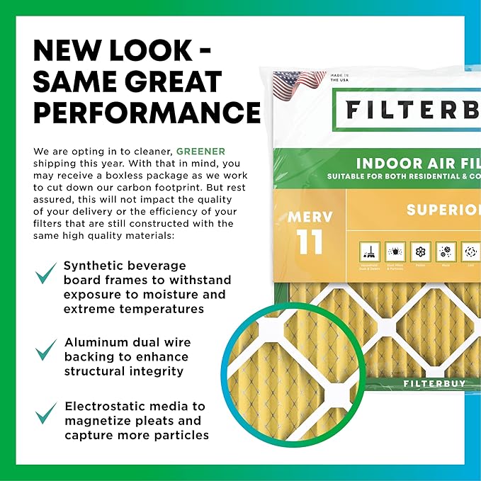 Filterbuy 18x21x1 Air Filter MERV 11 Superior Pet & Allergy Defense (5-Pack), Electrostatic Pleated HVAC AC Furnace Filters Replacement (Actual Size: 18.00 x 21.00 x 0.75)