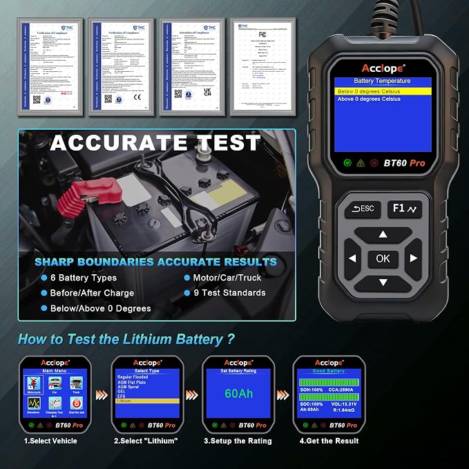 BT60 PRO Car Battery Tester 6V/12V/24V, 2–120Ah, 100–3000 CCA, AGM/Gel/Lithium, Alternator & Starter/Charging System Analyzer, QR Cloud Report (No App), Digital Checker