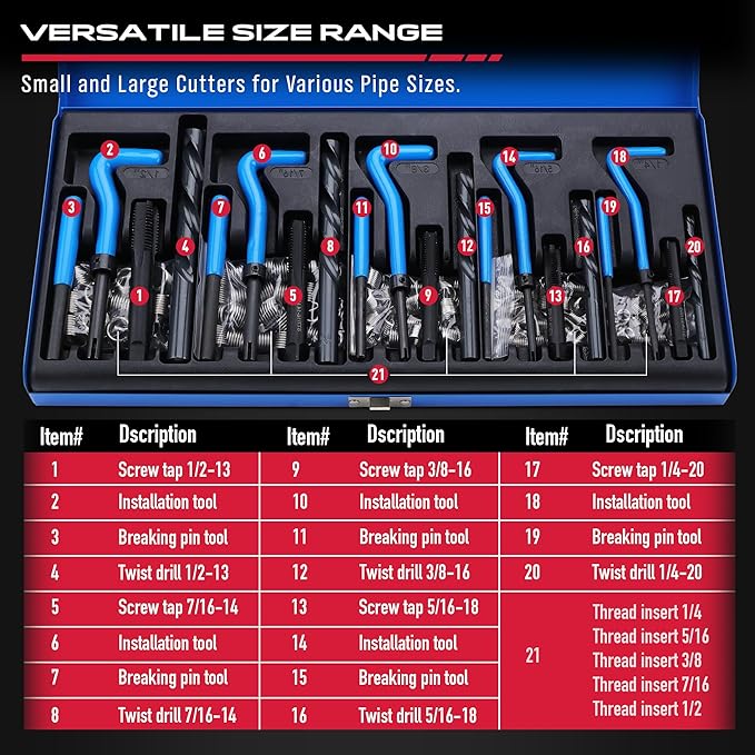 SEDY SAE Thread Repair Helicoil Kit - 131PC with HSS Drill Bits, Inserts, Taps, and Breakoff Tools for Rethreading on Metal, Engine, Pipe Repair - Sizes 1/4" 5/16" 3/8" 7/16" 1/2"