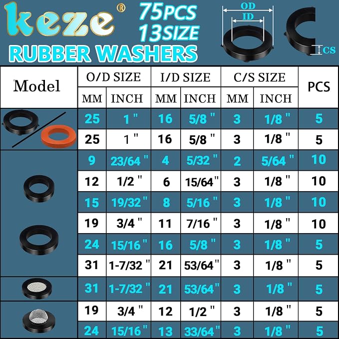Keze 17 Pcs Hook and Pick Set Auto Trim Removal Tool Kit and 233 Pcs Plumbing and Faucet Washers Assortment Kit