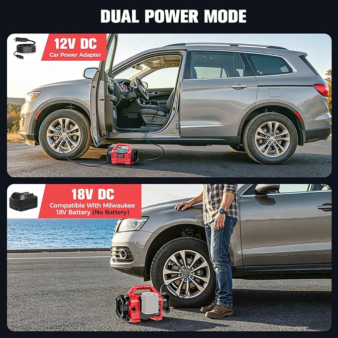 LIVOWALNY 3X Faster Cordless Tire Inflator Air Compressor Pump Compatible with Milwaukee 18V Battery, 160PSI 12V DC/18V DC with Pressure Gauge & Deflator for Car, Air Mattresses (Tool Only)