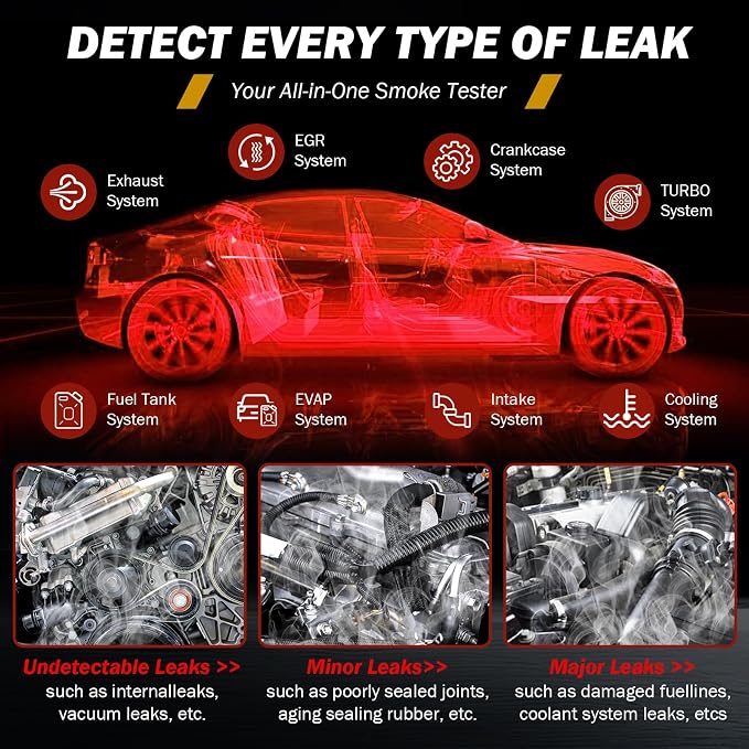 Smoke Leak Detector ，Automotive Smoke Machine， for Detecting leaks in Vacuum, Fuel, EVAP and Other Automotive Systems. (Red Strap Model)