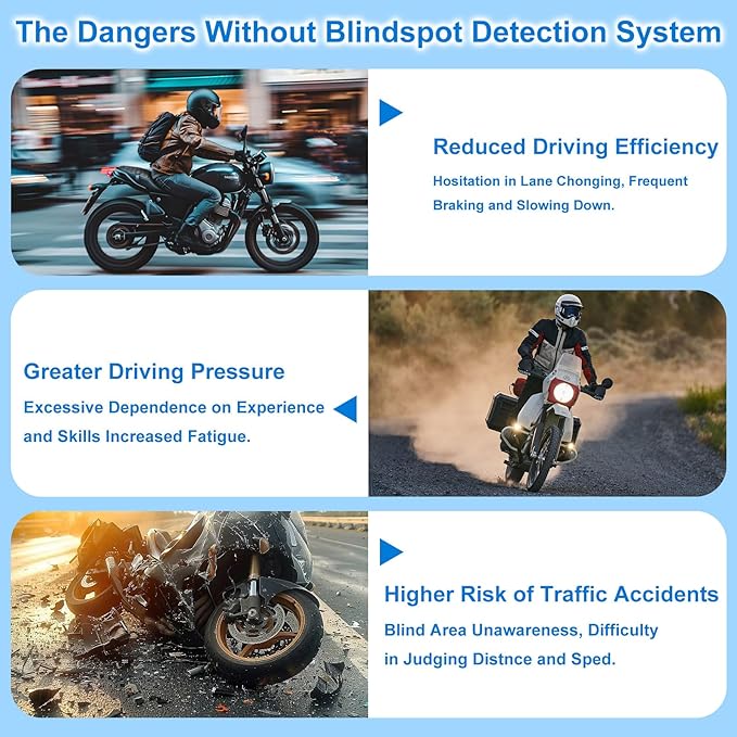 BSD01 Motorcycle BSD Blind Spot Detection System, 24GHz Millimeter-Wave Radar, RCW Rear Collision Warning, IP67 Waterproof, All-Weather Safety Protection with LED Indicators Alert for All Moto