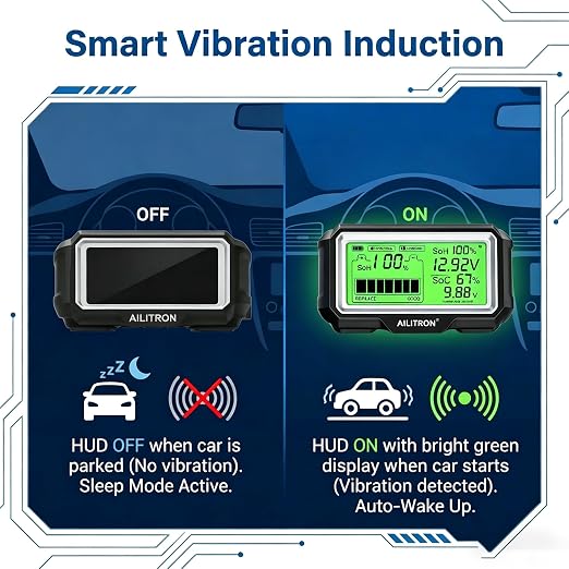 12V Battery Tester Wireless Battery Monitor 433MHz Wireless Battery Tester with Cranking Charging Test/Voltage/Temperature/Alarm/Real-Time Monitoring for Car, Motor, RV, Truck, Boat,Golf Cart, Solar